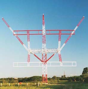 photo Ampegon Antenna Systems HR