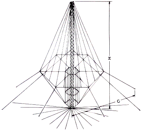 picture Antenna Products Corporation CMV-600