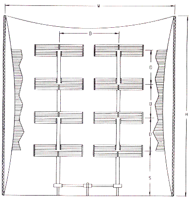 picture Antenna Products Corporation HR2/4/.5