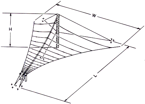 picture Antenna Products Corporation LPH-0300