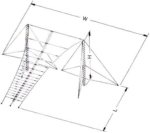 picture Antenna Products Corporation LPH-0400