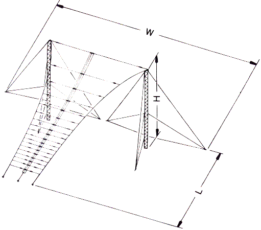 picture Antenna Products Corporation LPH-0500